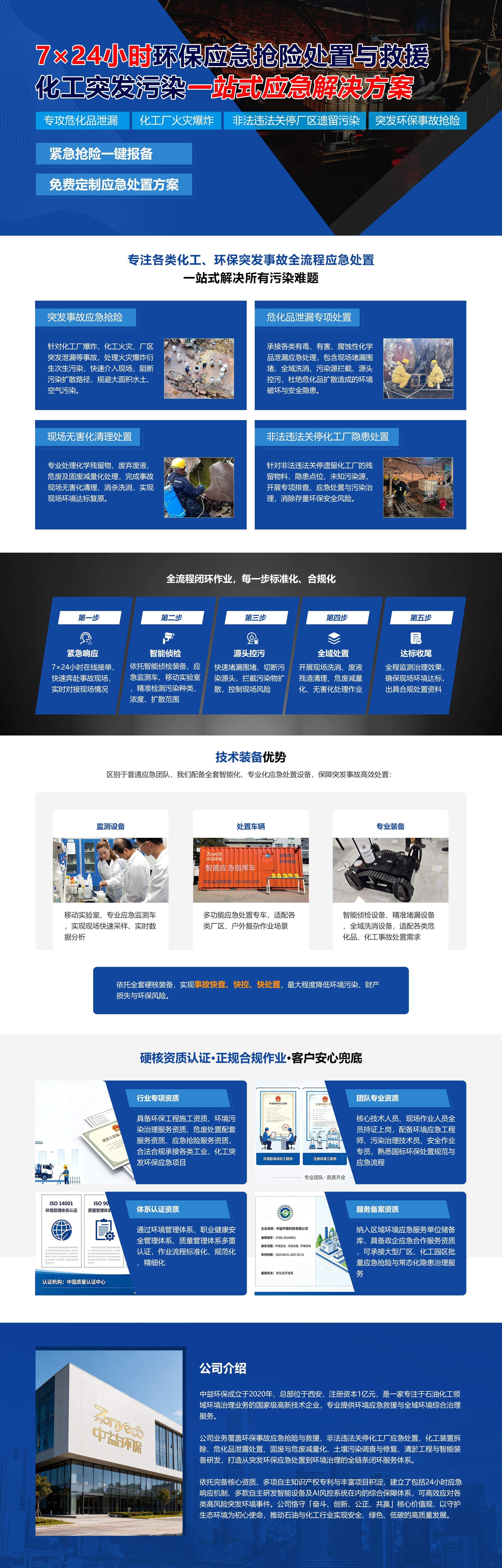 环保应急抢险处置