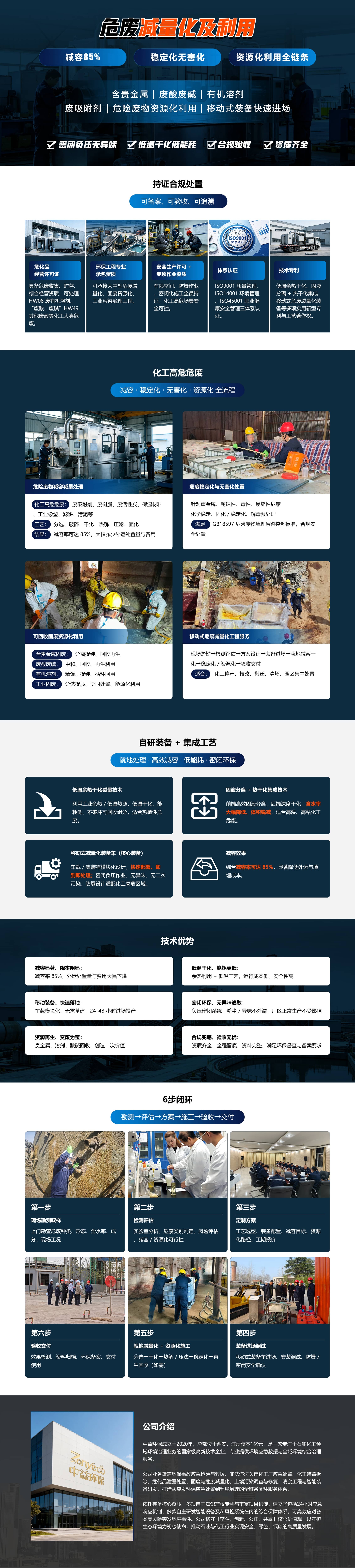 危废减量化及利用